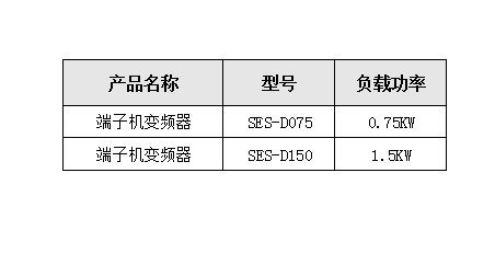 端子机型号.png